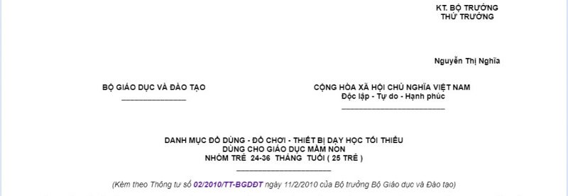 Thông tư 02/2010/TT-BGDĐT